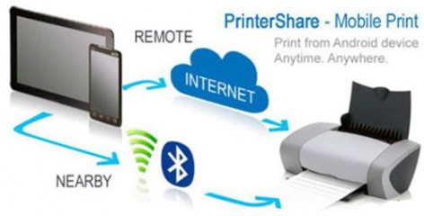 PrinterShare-Mobile-Print
